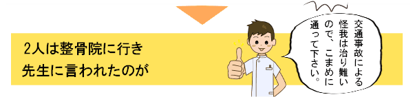 2人は整骨院に行き、先生に「交通事故によるケガは治りにくいので、こまめに通ってください。」と言われました。