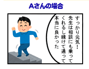 Aさん「すっかり元気！先生は相談にも乗ってくれるし、続けて通って本当に良かった。」